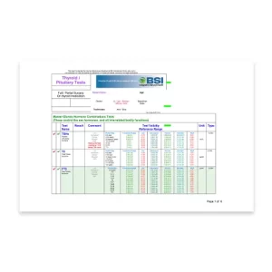Thyroid Lab Service